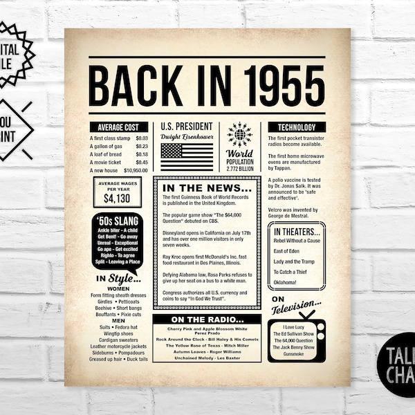 Back In 1955 Newspaper Poster PRINTABLE | 1955 PRINTABLE Birthday Sign | Party Decoration | Last Minute Gift | Instant Download DIY Printing