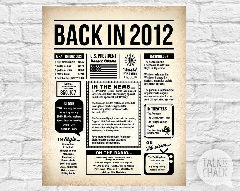back-in-2012-newspaper-poster-printable-born-in-2012-etsy