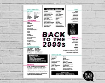 Back to the 2000s PRINTABLE Poster | 2000s Party Decorations | Decades Party | Flashback Party Sign | Easy to Print from Home