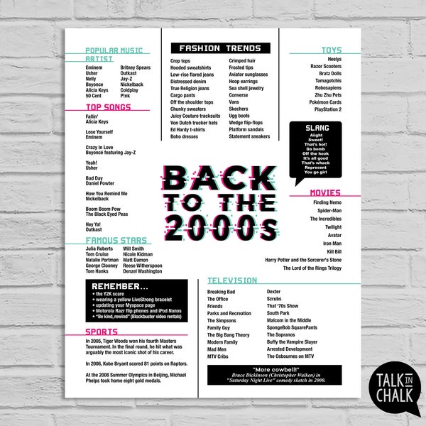 Back to the 2000s PRINTABLE Poster | 2000s Party Decorations | Decades Party | Flashback Party Sign | Easy to Print from Home | Y2K Party