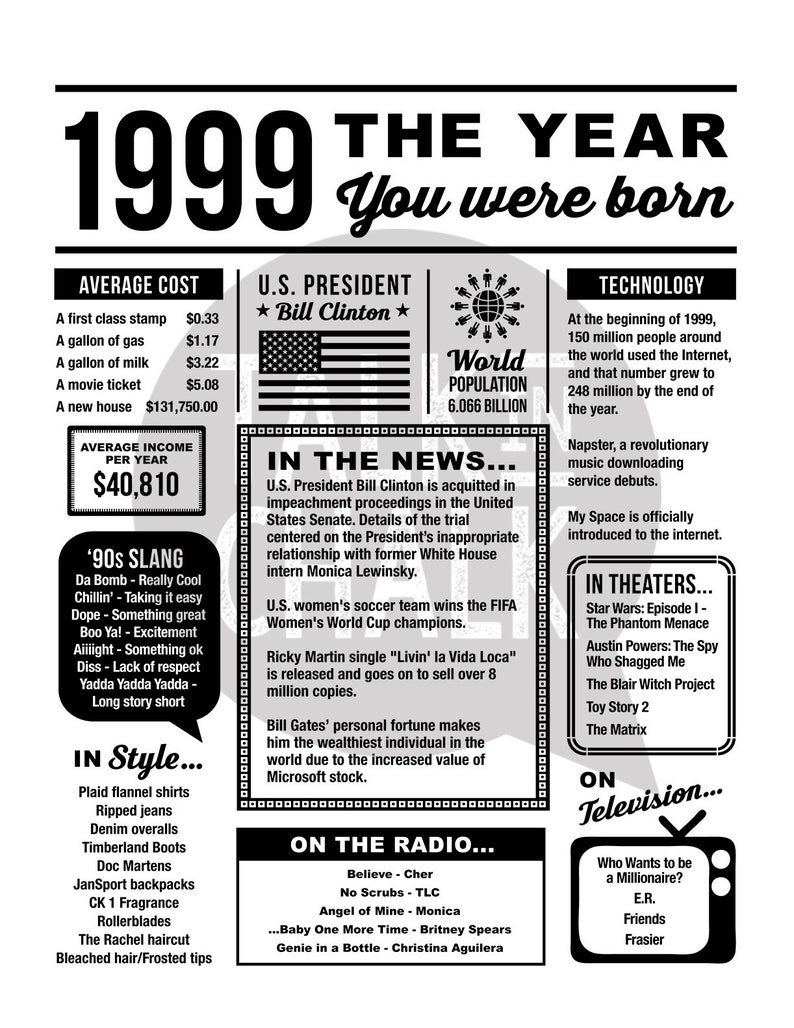 1991 The Year You Were Born PRINTABLE Born in 1991 PRINTABLE Etsy