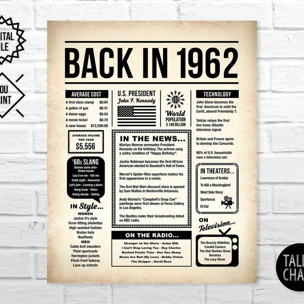 Back In 1962 Newspaper Poster PRINTABLE | 1962 PRINTABLE Birthday Sign | Party Decoration | Last Minute Gift | Instant Download DIY Printing