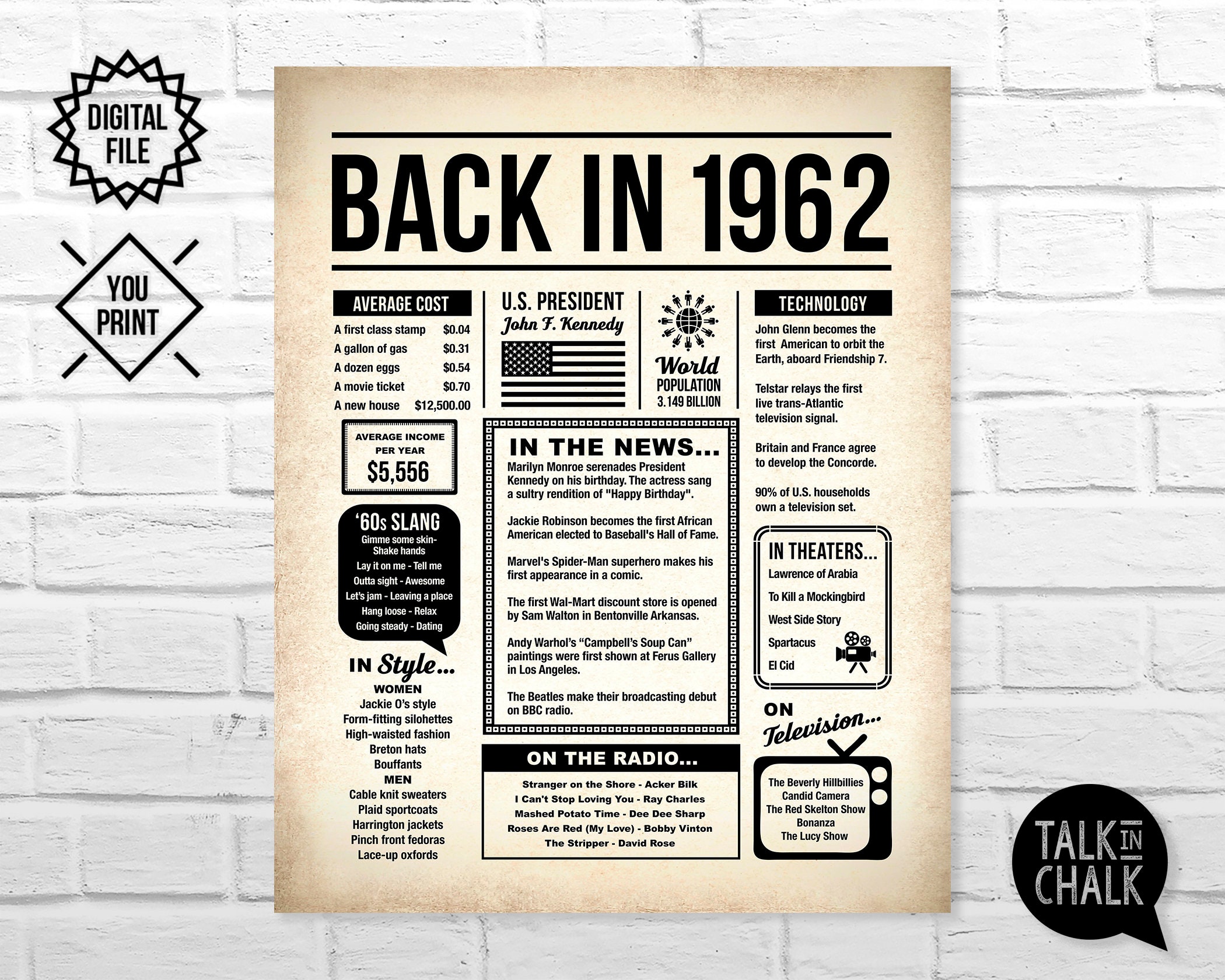 Back In 1962 Newspaper Poster PRINTABLE 1962 PRINTABLE Etsy Schweiz
