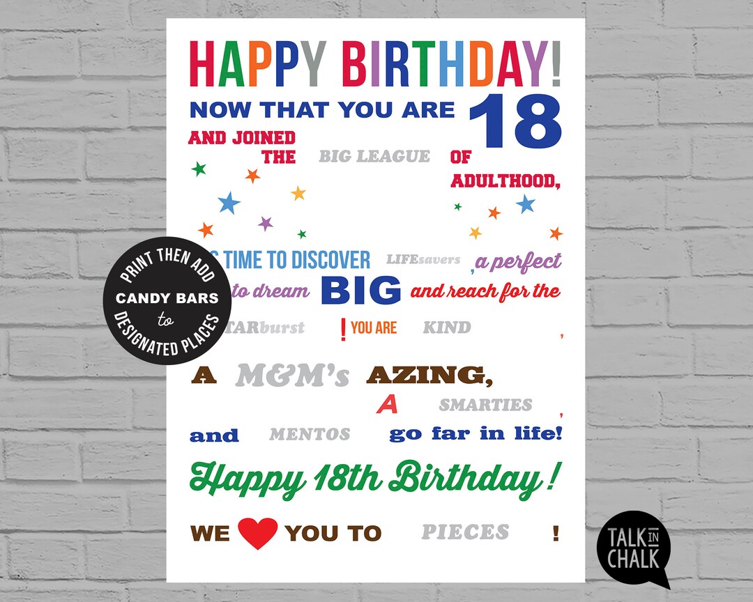 18th Birthday PRINTABLE Candy Poster 18th Birthday Ideas Birthday Candy ...