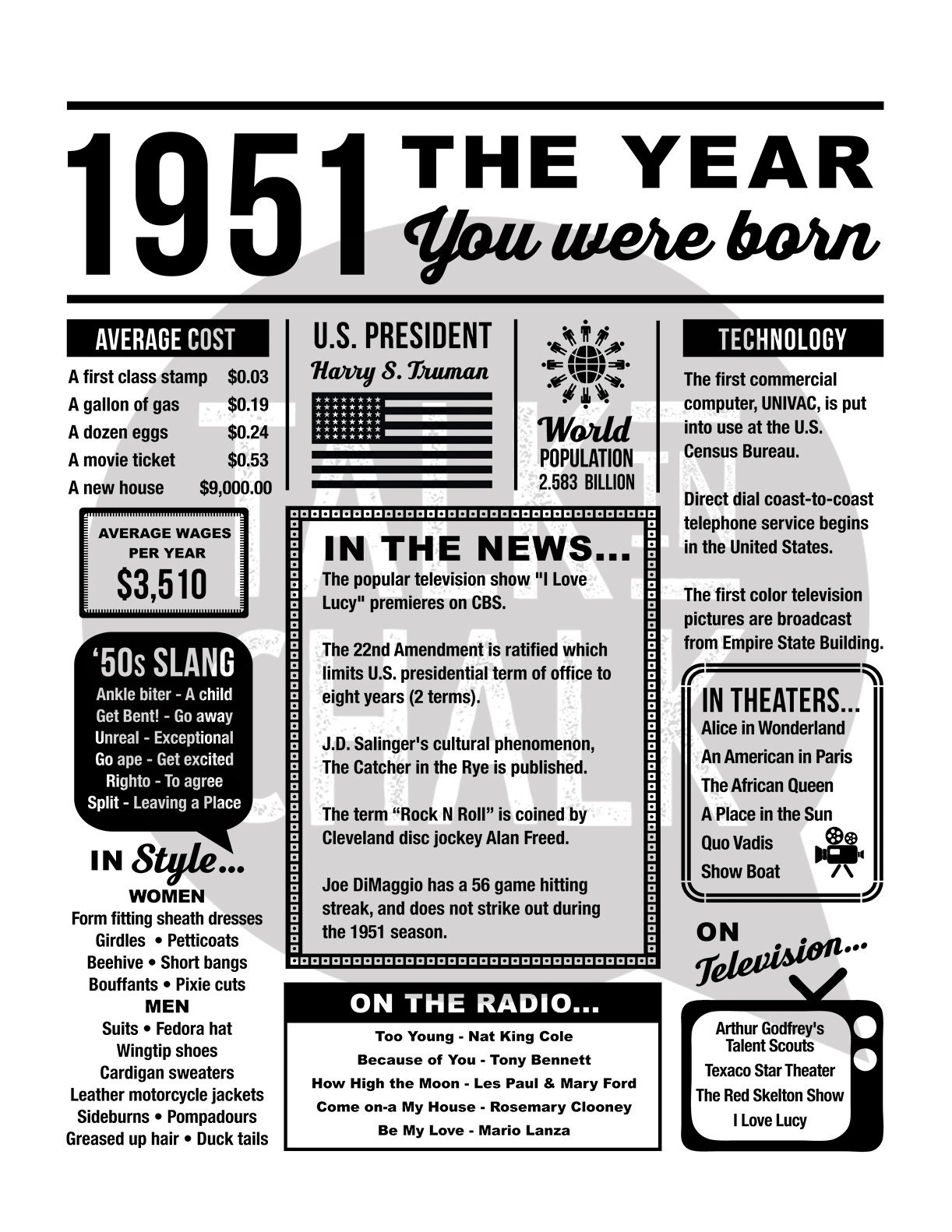 1951 The Year You Were Born PRINTABLE Born in 1951 Etsy