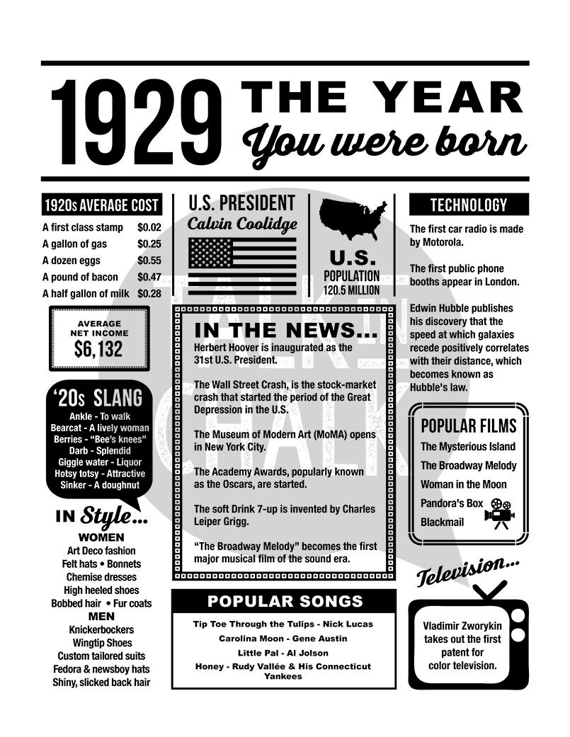 1929 The Year You Were Born PRINTABLE 1929 Birthday Poster Etsy