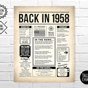 Back In 1958 Newspaper Poster PRINTABLE 1958 PRINTABLE Birthday Sign Party Decoration Last Minute Gift Instant Download DIY Printing image 1