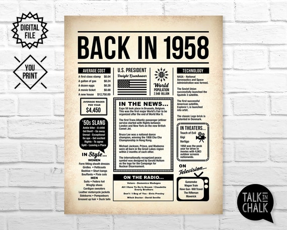 Back In 1958 Newspaper Poster PRINTABLE 1958 PRINTABLE | Etsy