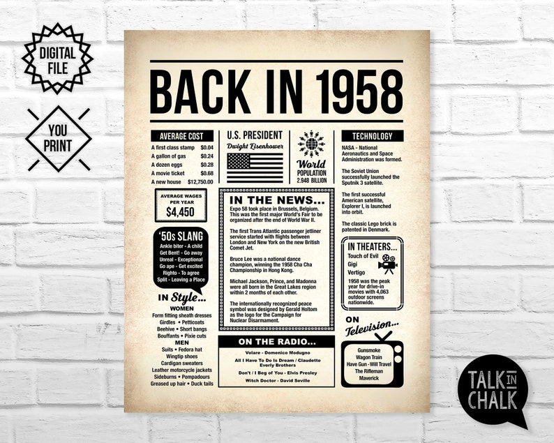 Back In 1958 Newspaper Poster PRINTABLE 1958 PRINTABLE Birthday Sign Party Decoration Last Minute Gift Instant Download DIY Printing image 1