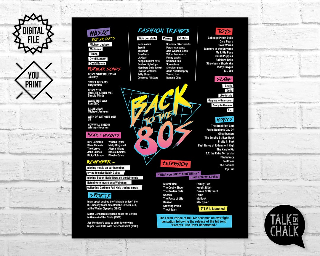 Back to the 80s PRINTABLE Poster 80s Party Decorations Decades Party ...