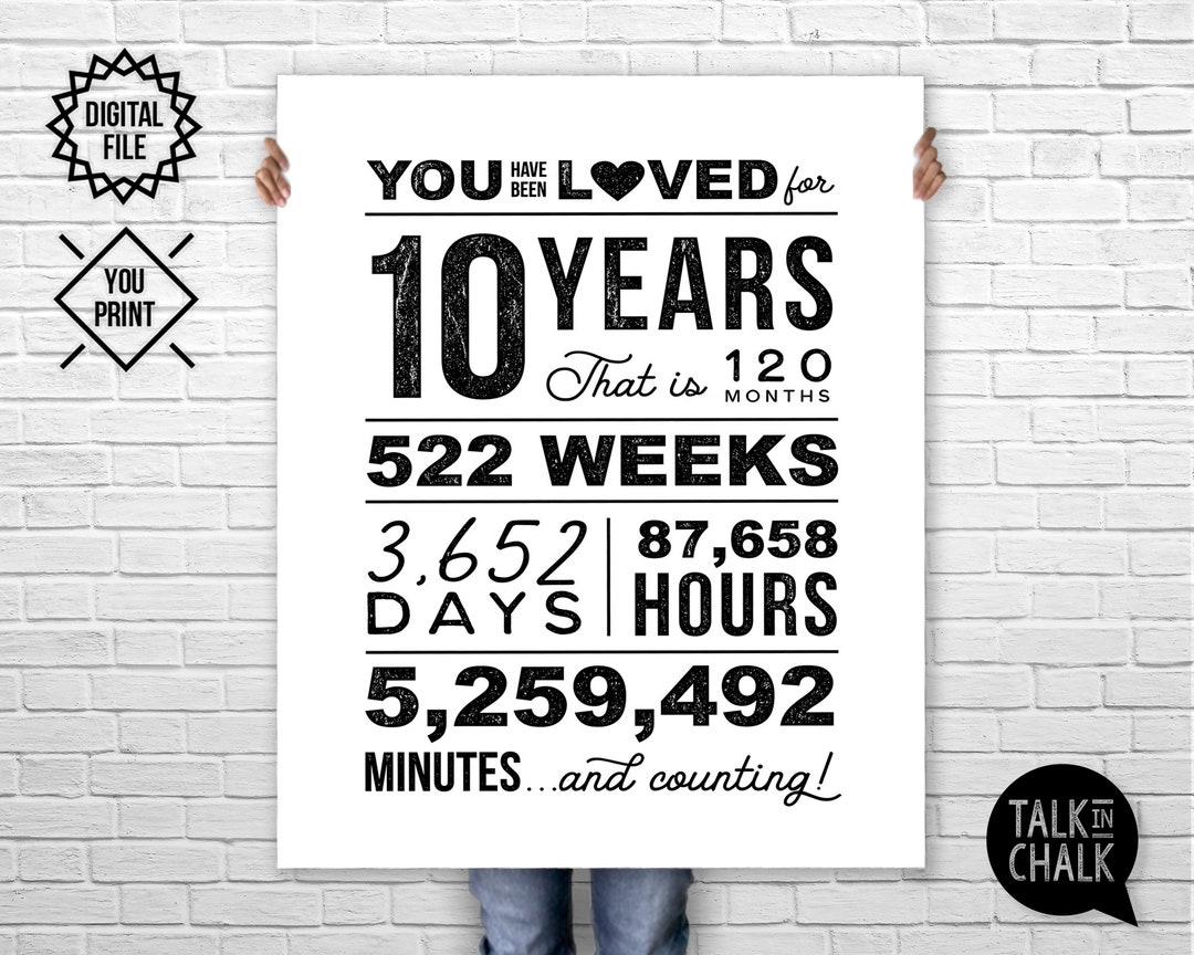 You Have Been Loved 10 Years PRINTABLE Poster 10th Birthday PRINTABLE ...
