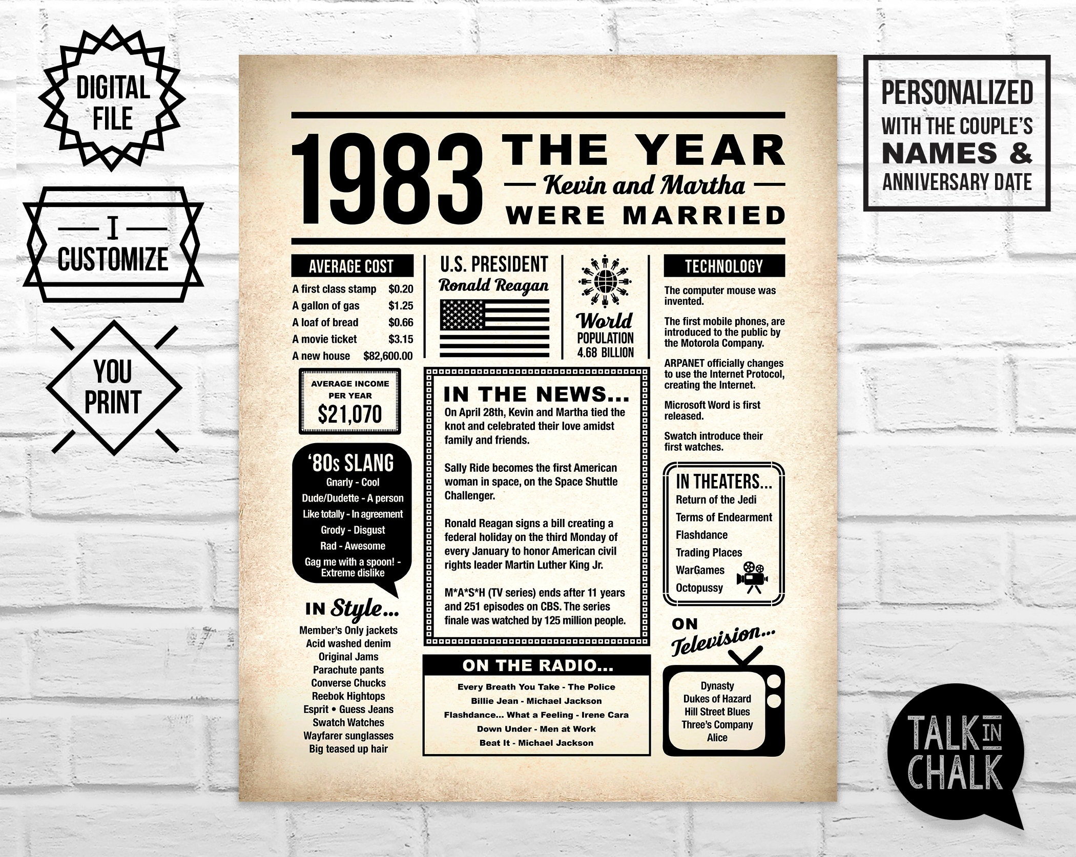 40th Anniversary PRINTABLE Newspaper Poster 1983 Anniversary picture
