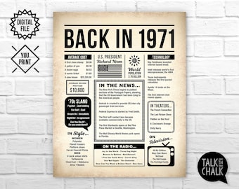 Affiche de journal de retour en 1971 IMPRIMABLE | Plaque d'anniversaire imprimable | Décorations de fête | Cadeau de dernière minute | Impression DIY à téléchargement immédiat