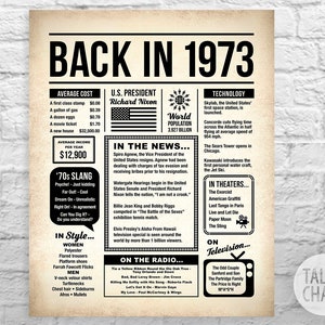 Back In 1973 Newspaper-Style DIGITAL Poster 1973 Birthday PRINTABLE Sign 1973 Birthday Gift 1973 Sign 1973 Poster Instant Download image 1