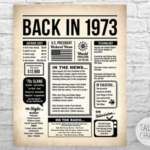 Back in 1973 Newspaper-style DIGITAL Poster 1973 Birthday - Etsy UK