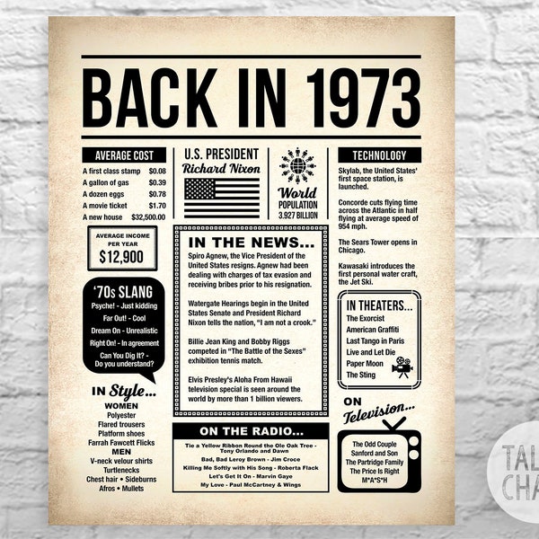 Back In 1973 Newspaper-Style DIGITAL Poster - 1973 Birthday PRINTABLE Sign - 1973 Birthday Gift - 1973 Sign - 1973 Poster - Instant Download