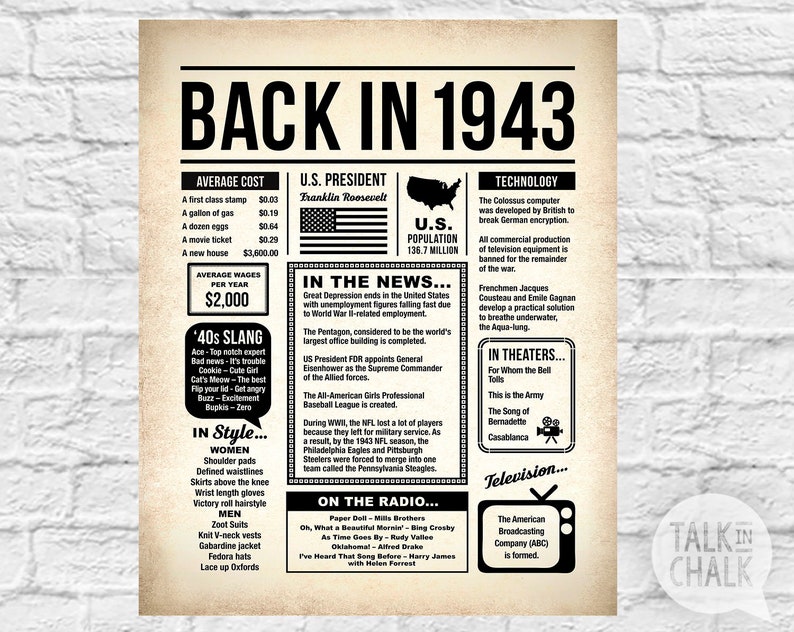 Back In 1943 Newspaper Poster PRINTABLE 1943 PRINTABLE Etsy