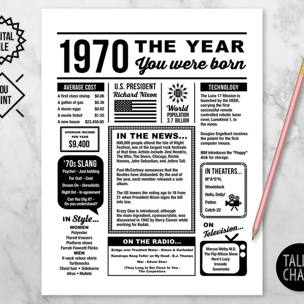 1970 The Year You Were Born PRINTABLE | 1970 PRINTABLE Birthday Sign | Last Minute Gift | Instant Download |  DIY Printing