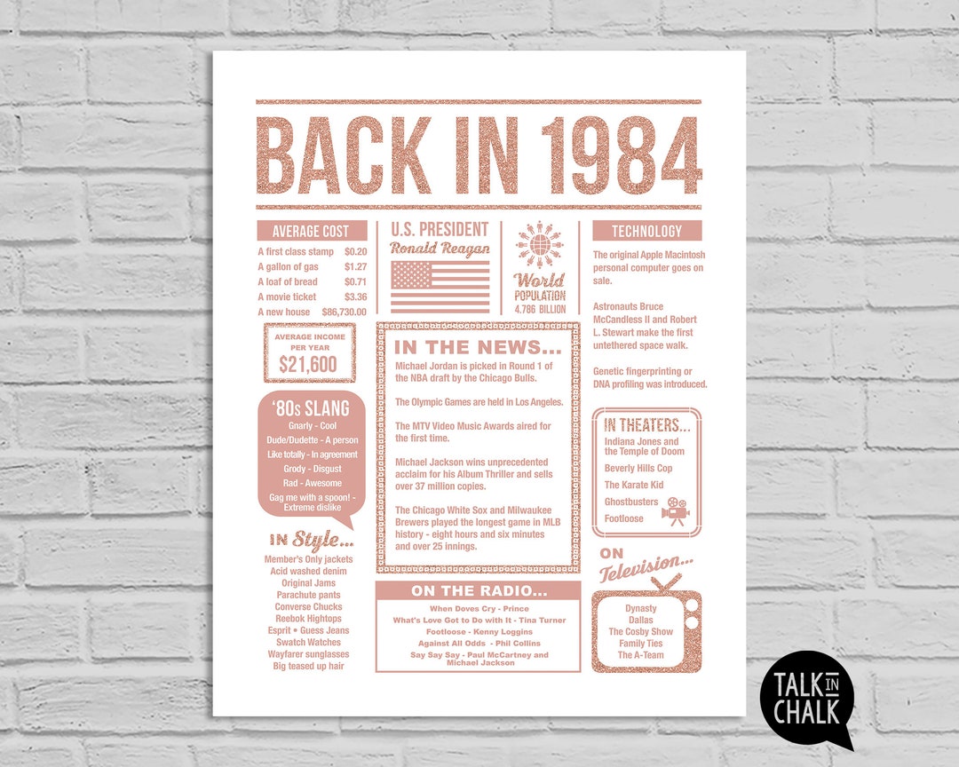Back in 1984 Rose Gold PRINTABLE Poster PRINTABLE 40th Birthday or ...