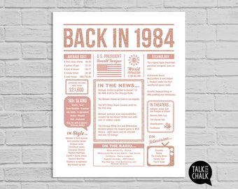 Back In 1984 Rose Gold PRINTABLE Poster| PRINTABLE 40th Birthday or Anniversary Sign | Anniversary Gift Ideas | Party Decorations