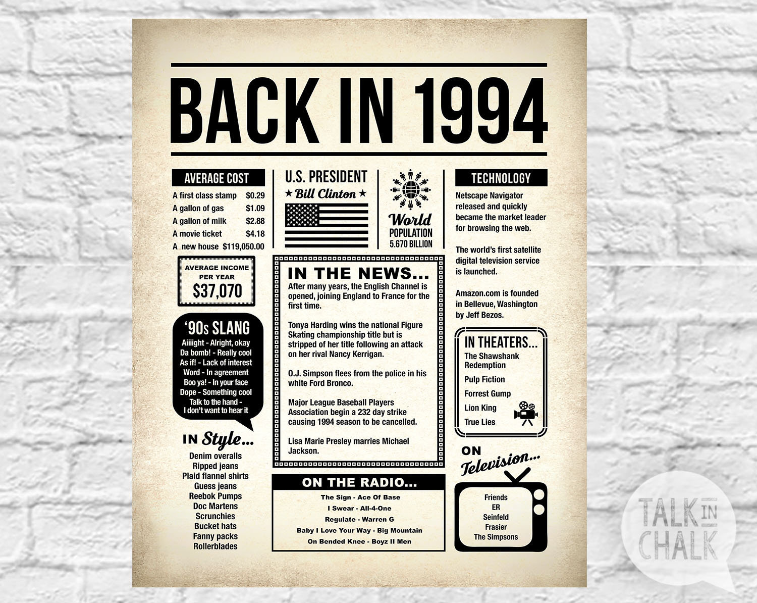 Back In 1994 NewspaperStyle DIGITAL Poster 1994 Birthday Etsy