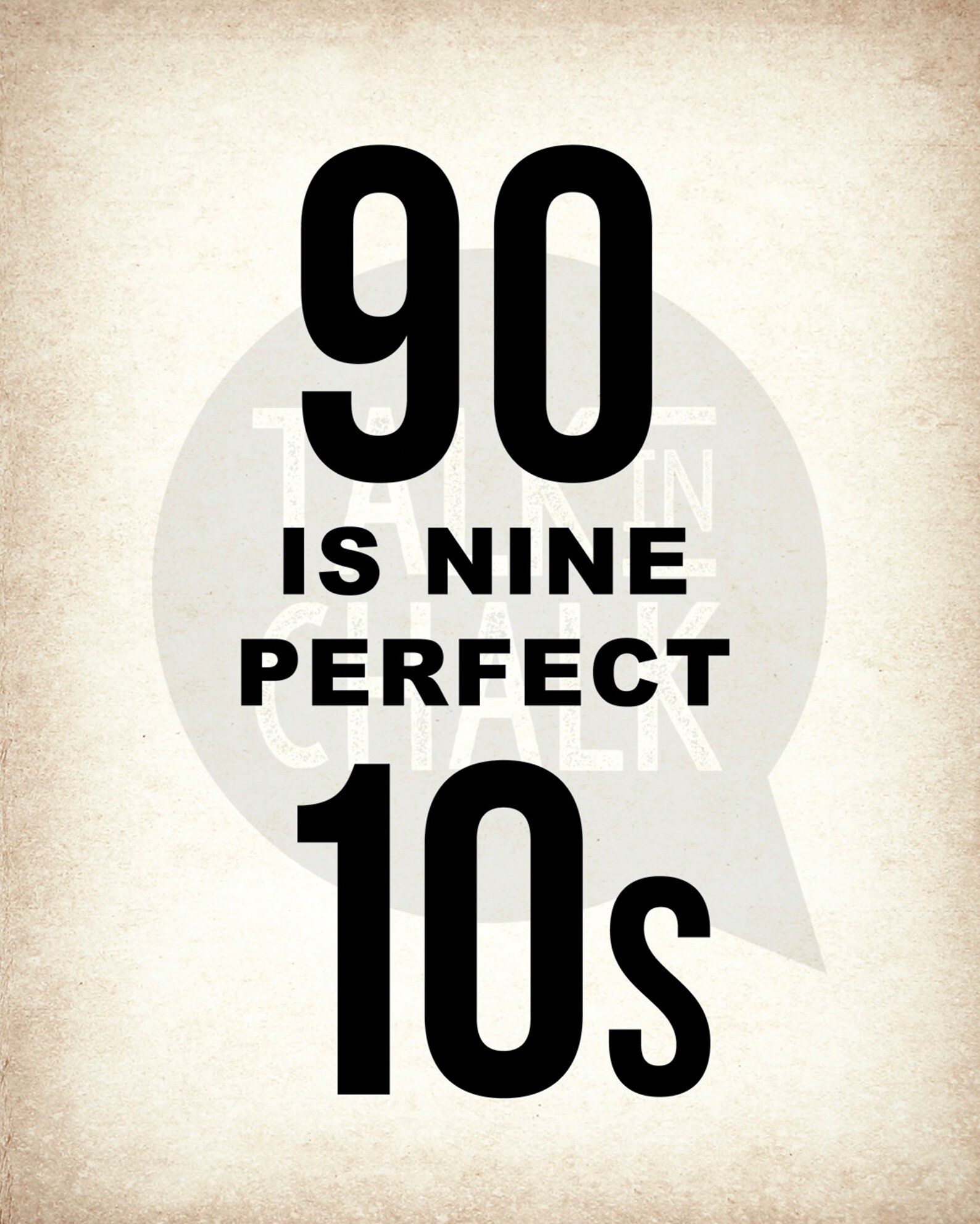 90th Birthday PRINTABLE Sign Pack, 90th Birthday DIGITAL Posters ...