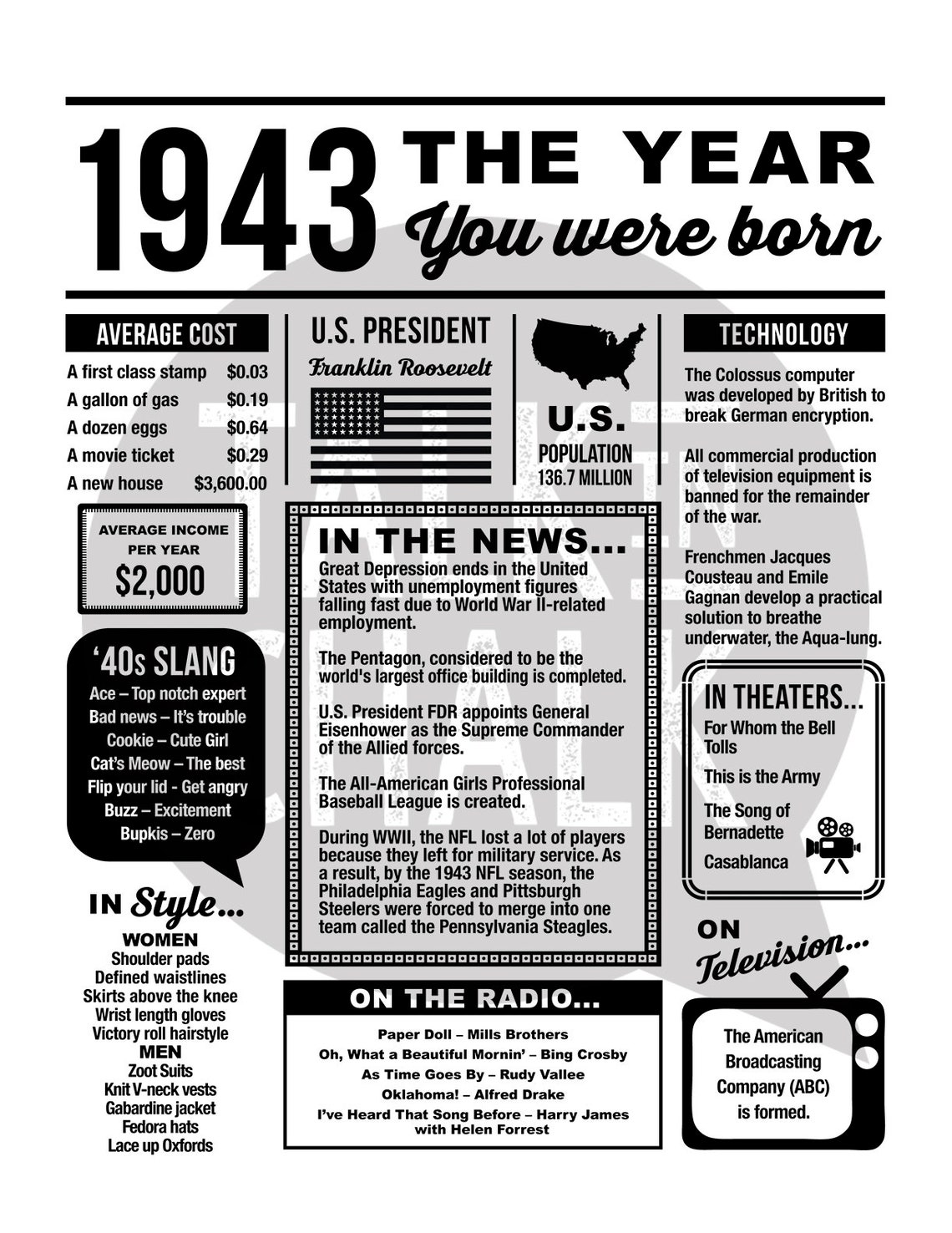 1943-the-year-you-were-born-printable-80th-birthday-party-etsy-uk