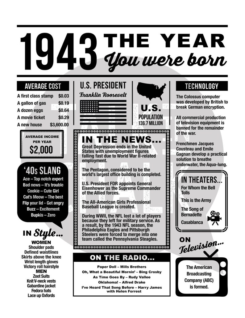 1943 The Year You Were Born PRINTABLE Born in 1943 Etsy France