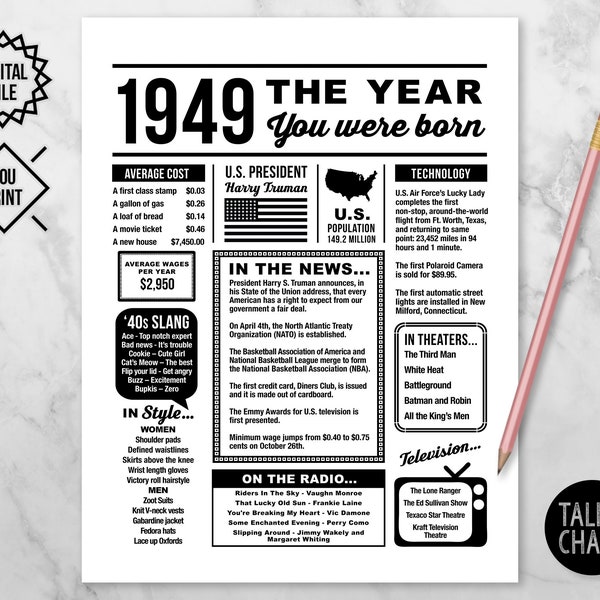 1949 The Year You Were Born PRINTABLE | Birthday Party Decorations | 1949 DIGITAL Sign | Gift for Grandma/Grandpa | Last Minute Gift
