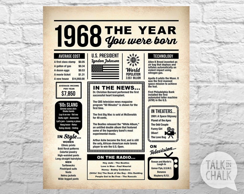 1968 The Year You Were Born PRINTABLE 1968 Newspaper Poster Etsy