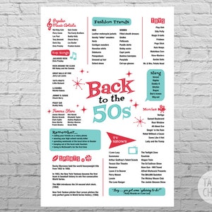 Back to the 50s PRINTABLE Poster 50s Party Decorations - Etsy