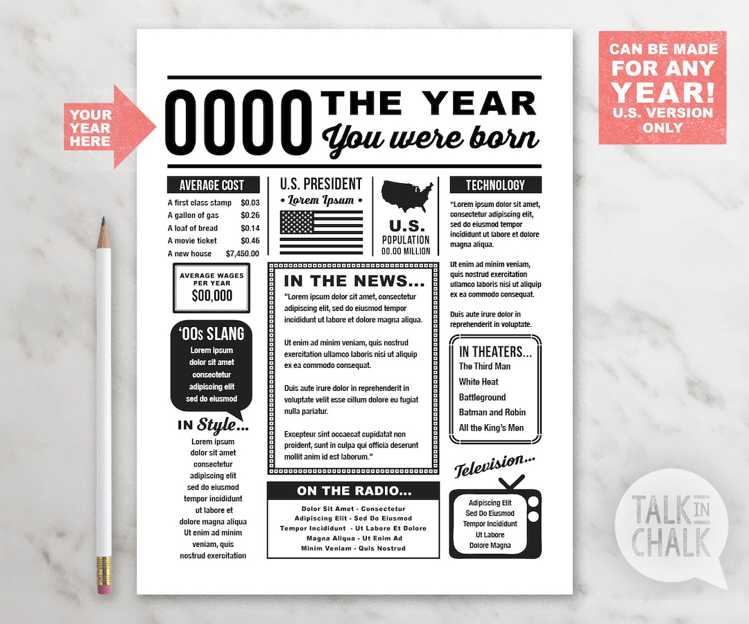 CHOOSE YOUR YEAR the Year You Were Born Printable Last Minute Birthday