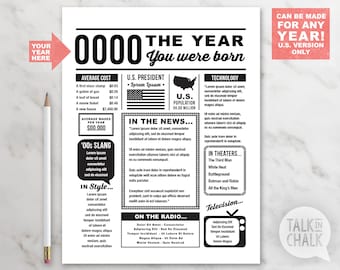 CHOOSE YOUR YEAR | The Year You Were Born Printable | Last Minute Birthday Gift Ideas | Birthday Party Decorations