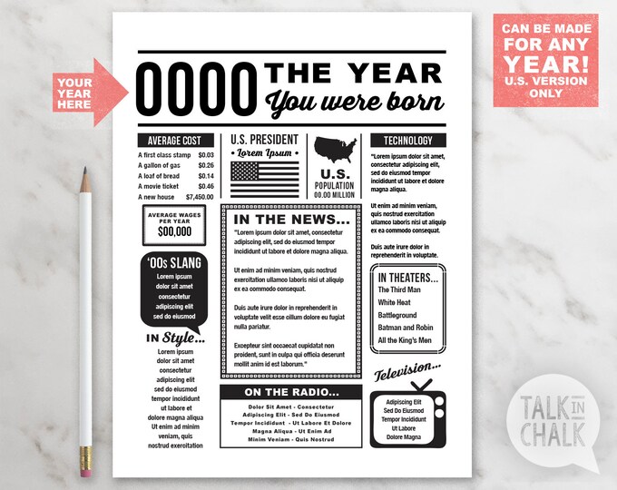 DIGITAL FILE ONLY: the Day You Were Born Animal Friends 3 Sizes