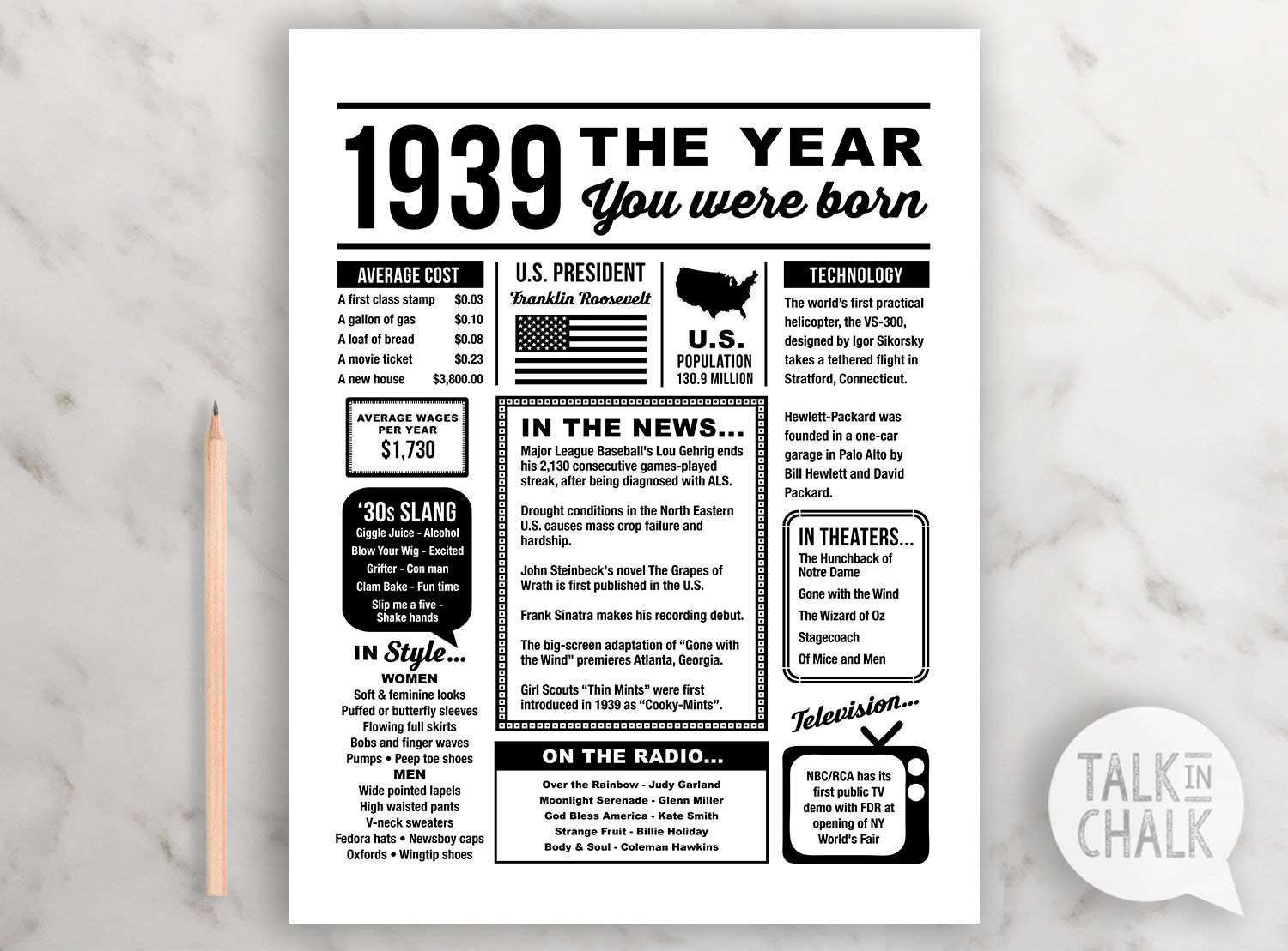 1939 The Year You Were Born PRINTABLE Birthday Party Etsy