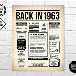 Back In 1963 Newspaper Poster PRINTABLE 1963 PRINTABLE Birthday Sign Party Decoration Last Minute Gift Instant Download DIY Printing image 1