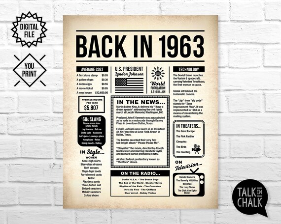 Back In 1963 Newspaper Poster PRINTABLE 1963 PRINTABLE Etsy back-in-1963-newspaper-poster-printable-1963-printable-etsy