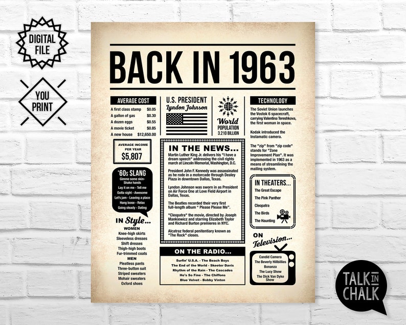 Back In 1963 Newspaper Poster PRINTABLE 1963 PRINTABLE Birthday Sign Party Decoration Last Minute Gift Instant Download DIY Printing image 1