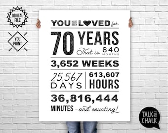 You Have Been Loved 70 Years PRINTABLE Poster | 70th Birthday PRINTABLE Sign | 70th Birthday Party Decorations  | Seventieth Birthday Ideas