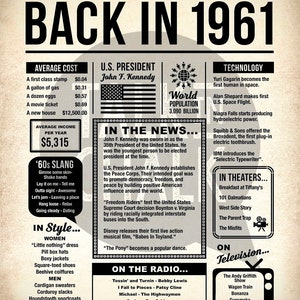 Back in 1961 Newspaper Poster PRINTABLE 1961 PRINTABLE Birthday Sign ...