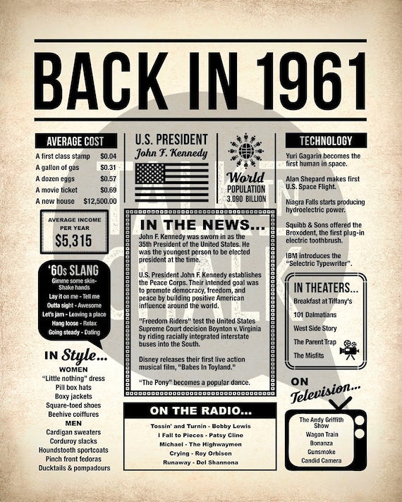 Back in 1961 Newspaper Poster PRINTABLE 1961 PRINTABLE - Etsy