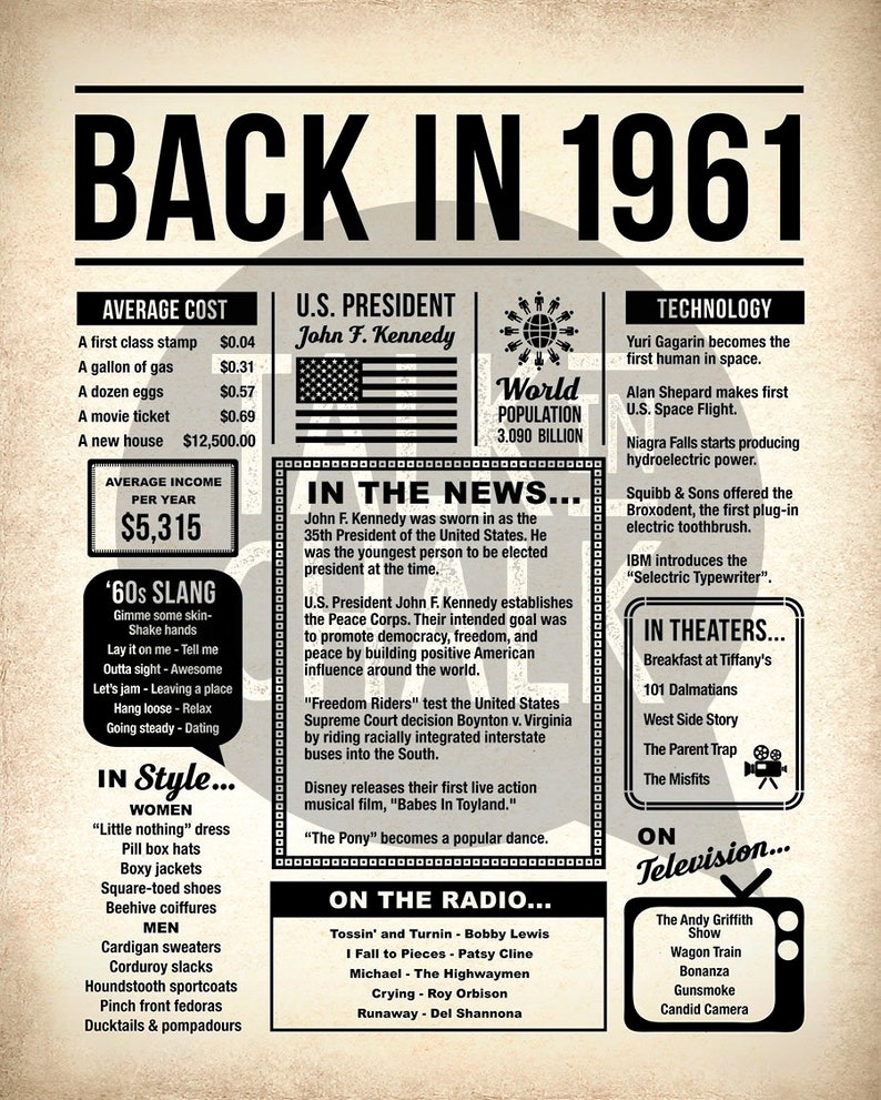 Back In 1961 Newspaper Poster PRINTABLE 1961 PRINTABLE Birthday Sign Party Decoration Last Minute Gift Instant Download DIY Printing image 3