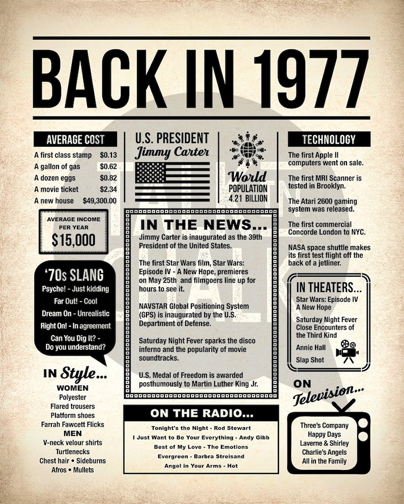 Back In 1977 PRINTABLE Newspaper Poster 1977 DIGITAL Etsy back-in-1977-printable-newspaper-poster-1977-digital-etsy