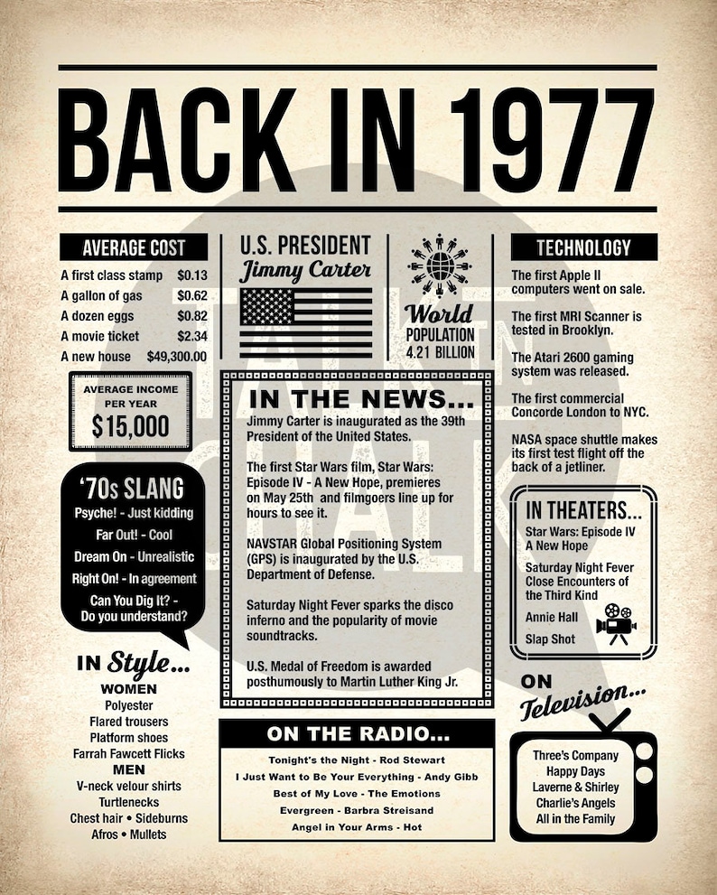 Back In 1977 PRINTABLE Newspaper Poster 1977 DIGITAL Birthday Sign 1977 Birthday Poster Birthday Gift Ideas Year You Were Born image 3