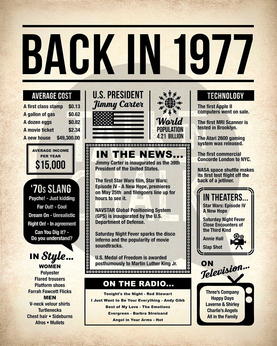 Back In 1977 PRINTABLE Newspaper Poster 1977 DIGITAL | Etsy