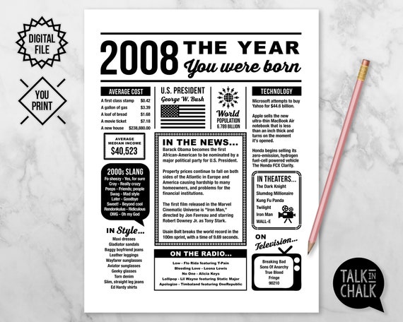 2008 The Year You Were Born PRINTABLE Poster 13th Birthday | Etsy