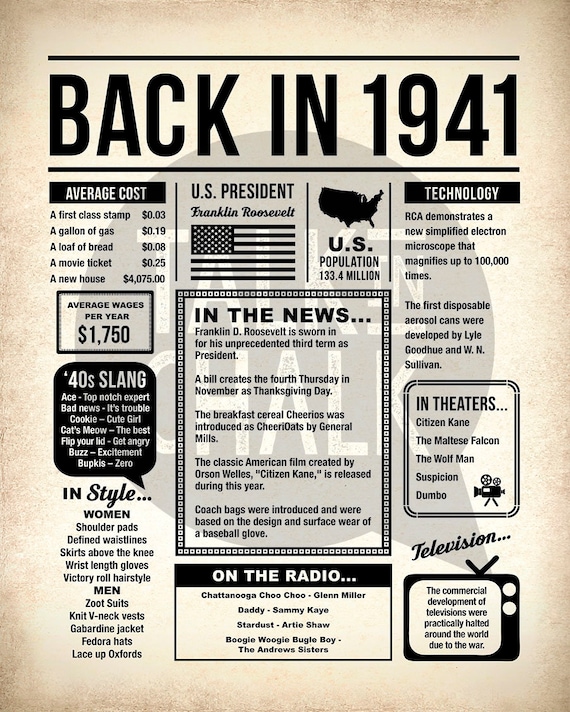 Back in 1941 PRINTABLE Newspaper Poster PRINTABLE 1941 - Etsy
