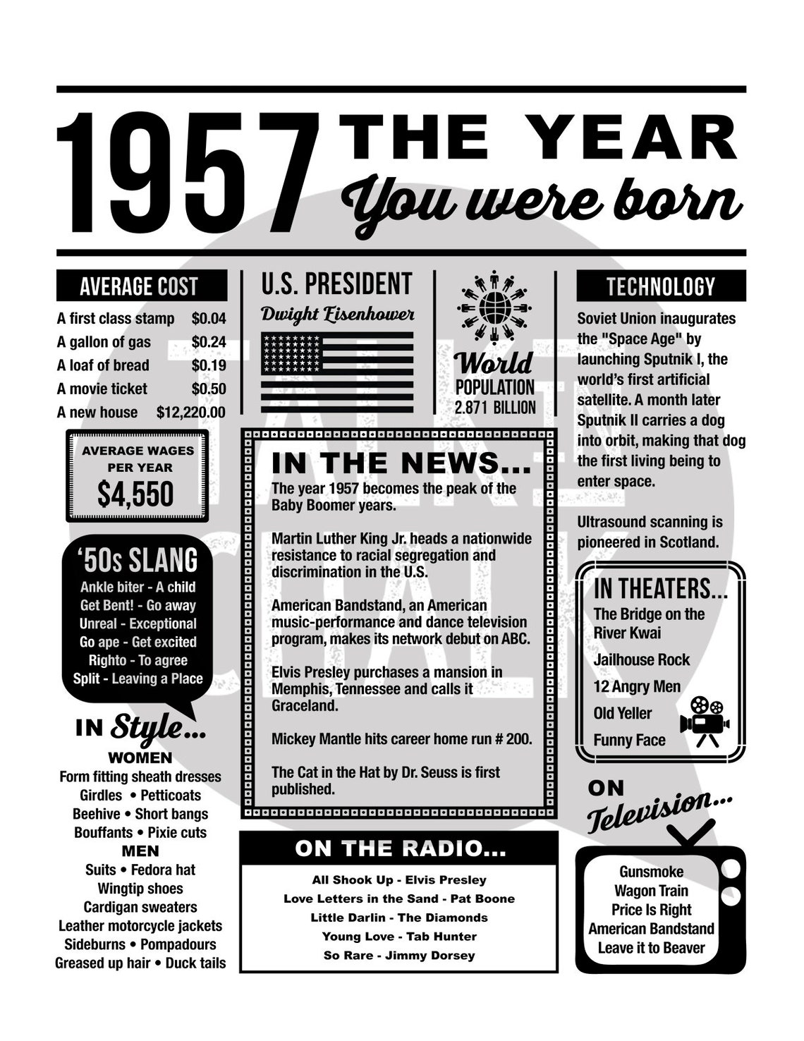 1957 The Year You Were Born PRINTABLE Born In 1957 Etsy 1957 The Year You Were Born PRINTABLE Born In 1957 Etsy