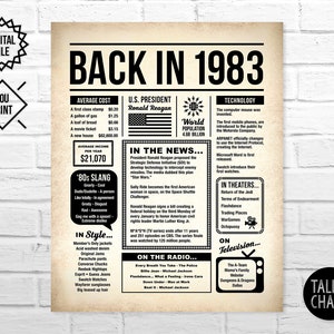 Back In 1983 PRINTABLE Newspaper Poster 1983 Birthday, Anniversary, or Class Reunion Sign Last Minute Birthday, Anniversary Gift Ideas image 1