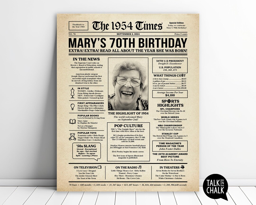 70th Birthday PRINTABLE Newspaper Poster With Custom Photo Customized ...
